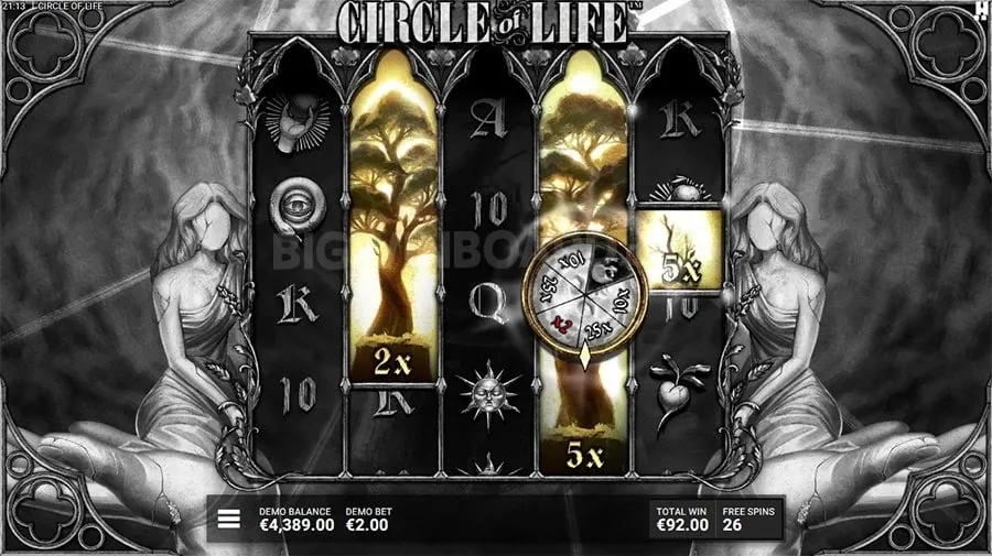 Blog post image about slot strategies